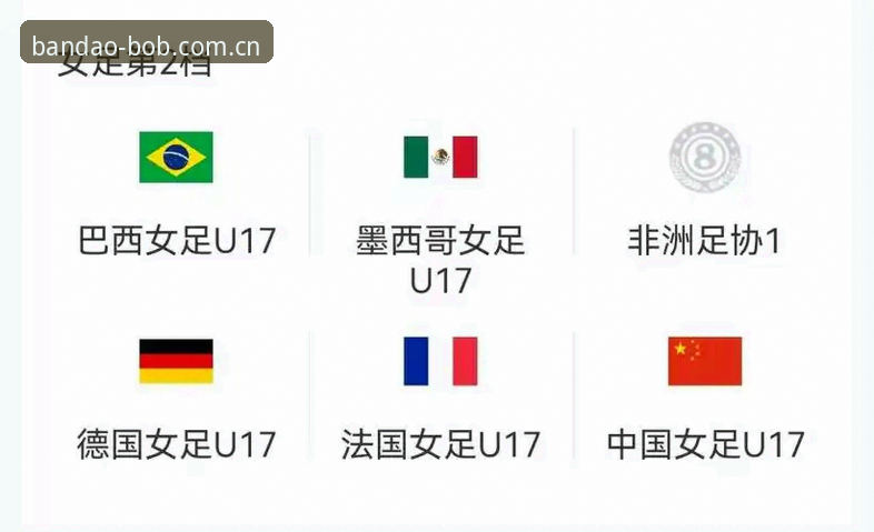 U17世界杯抽签结果解读：5个关键看点与BOB体育观赛指南